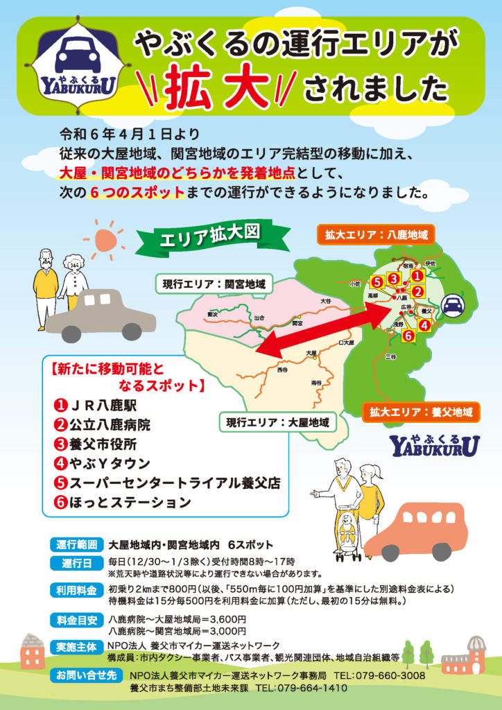 やぶくる運行エリア